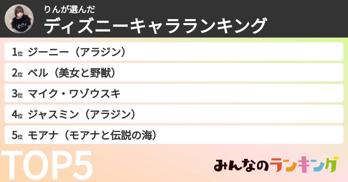 りんさんの「ディズニーキャラランキング」