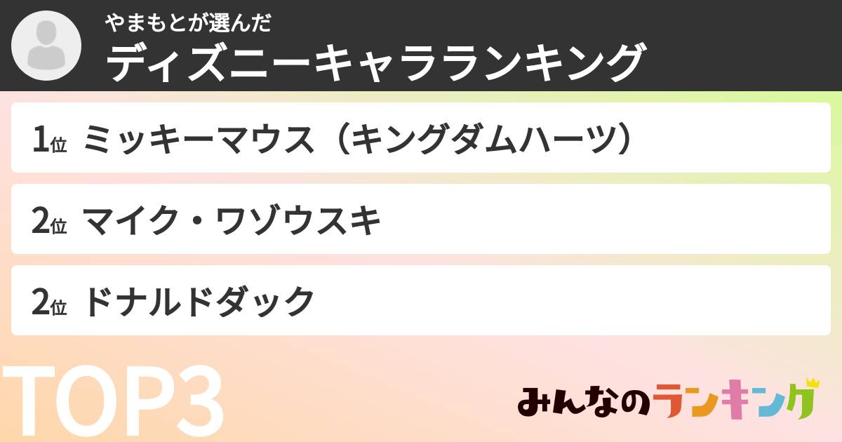 やまもとさんの「ディズニーキャラランキング」