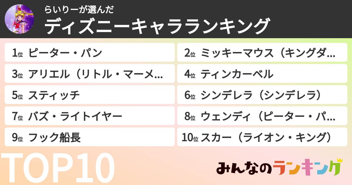 らいりーさんの「ディズニーキャラランキング」