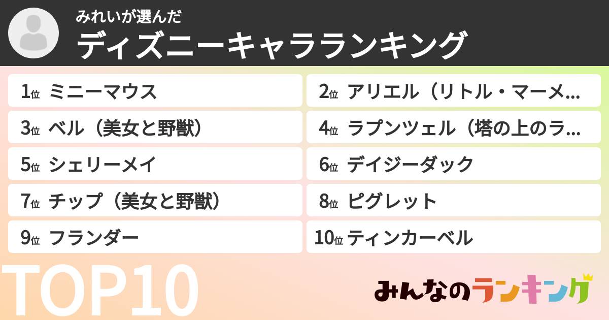 みれいさんの「ディズニーキャラランキング」