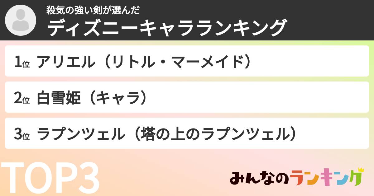 殺気の強い剣さんの「ディズニーキャラランキング」
