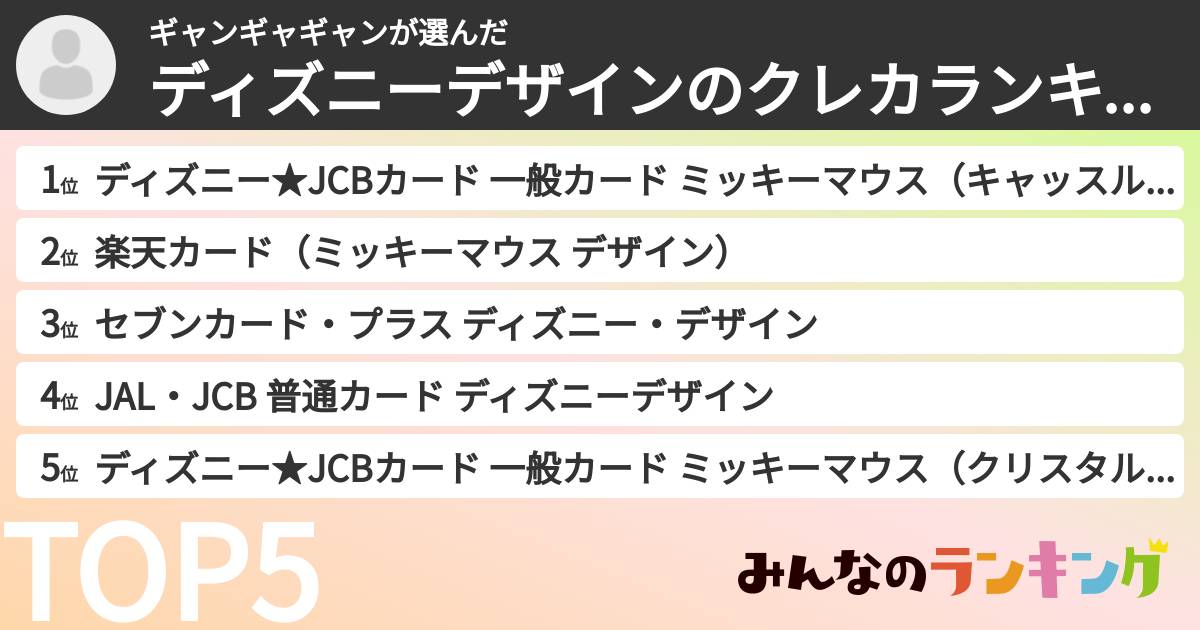 ギャンギャギャンさんの「ディズニーデザインのクレカランキング」