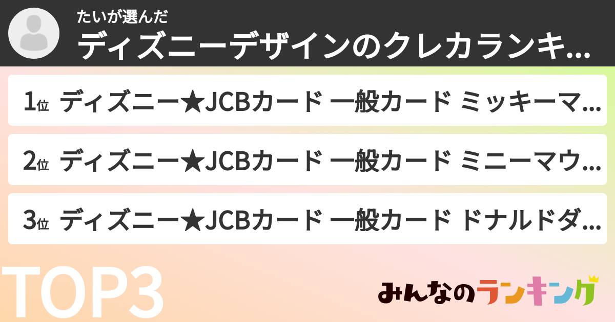 たいさんの「ディズニーデザインのクレカランキング」