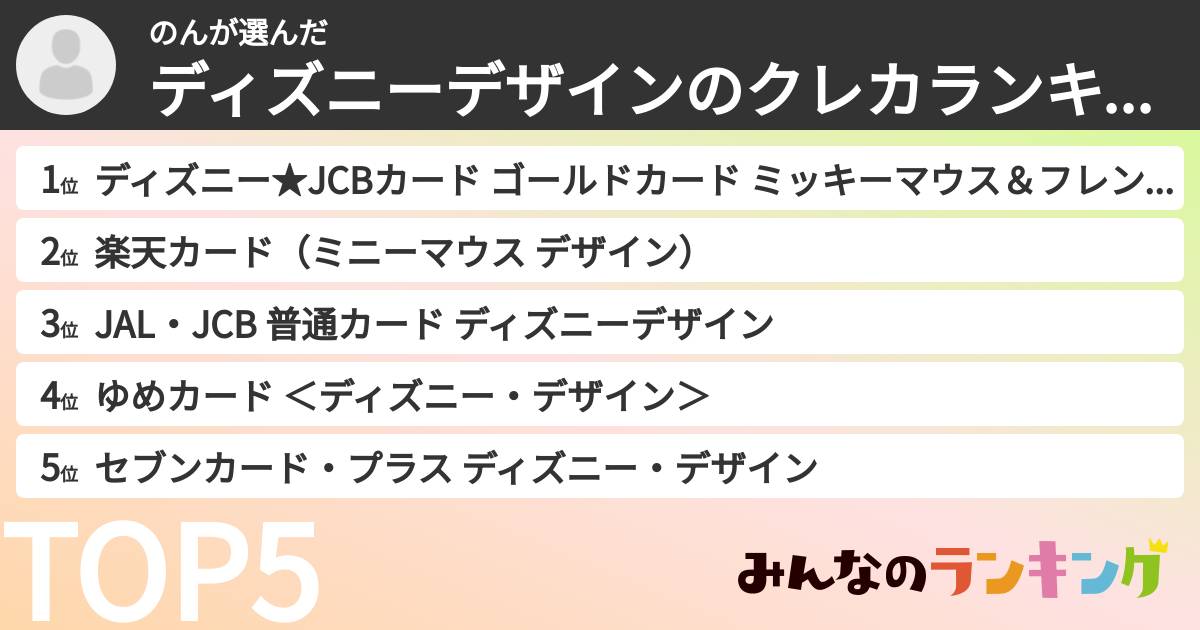 のんさんの「ディズニーデザインのクレカランキング」