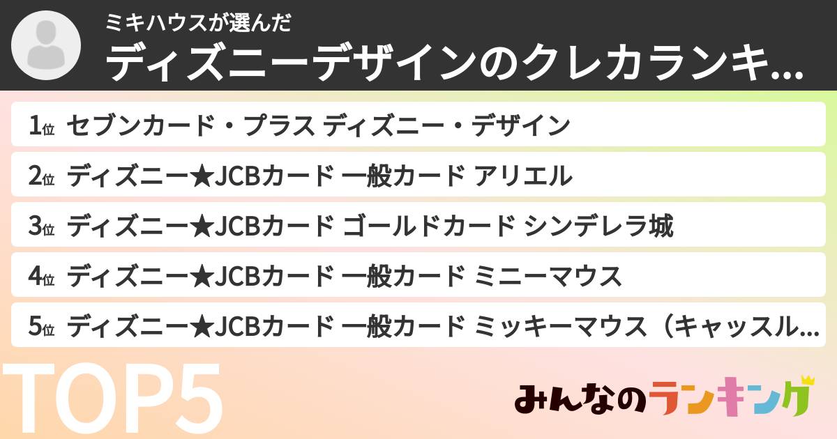 ミキハウスさんの「ディズニーデザインのクレカランキング」
