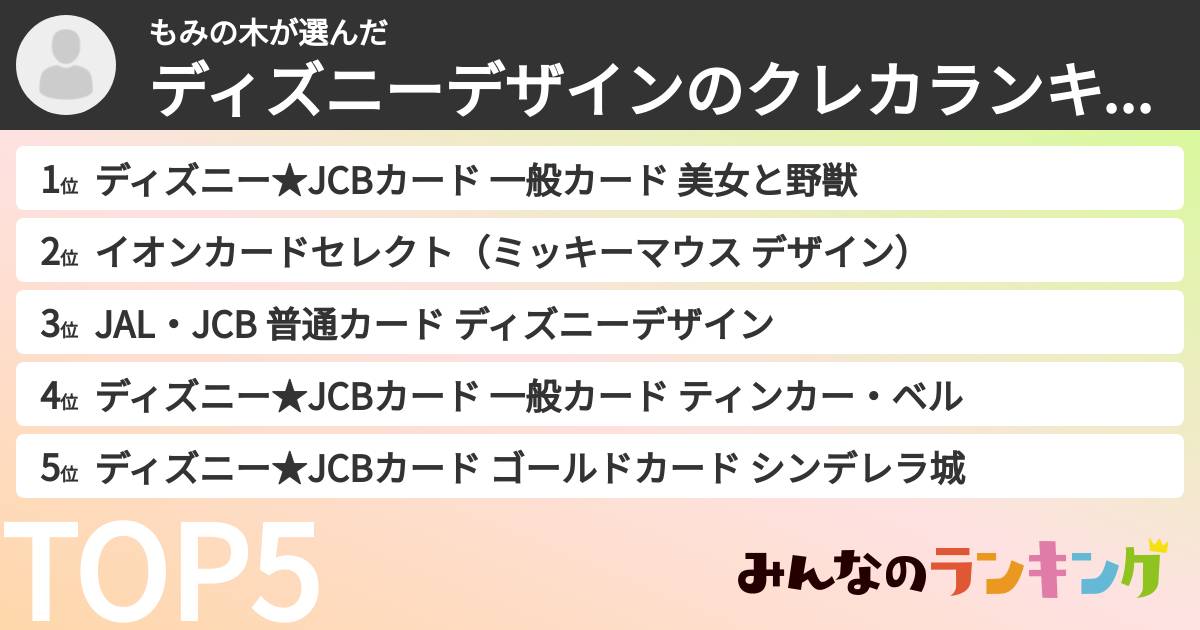 もみの木さんの「ディズニーデザインのクレカランキング」