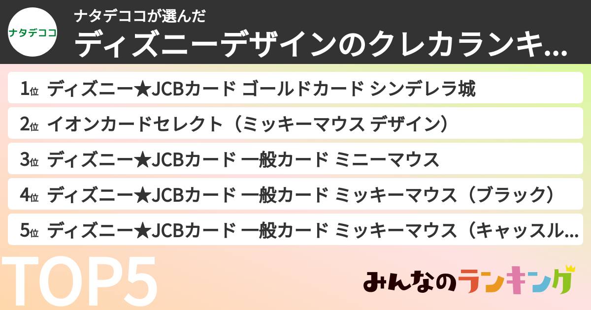 ナタデココさんの「ディズニーデザインのクレカランキング」