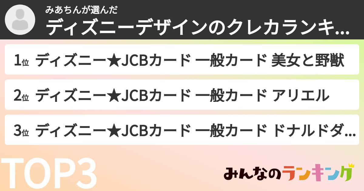 みあちんさんの「ディズニーデザインのクレカランキング」
