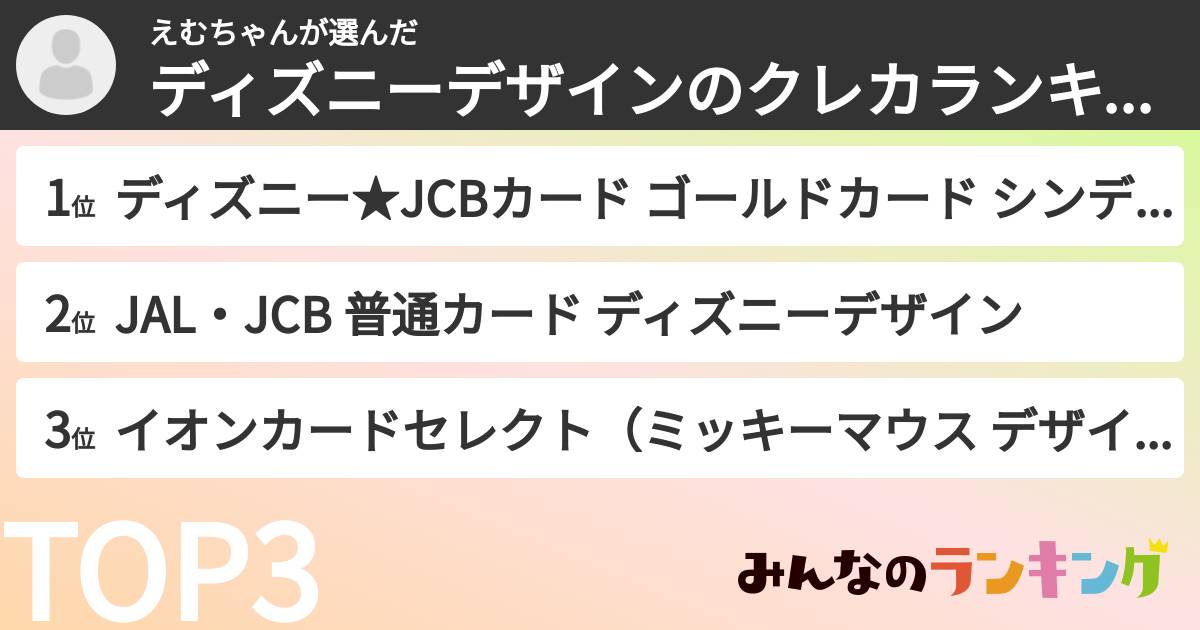 えむちゃんさんの「ディズニーデザインのクレカランキング」