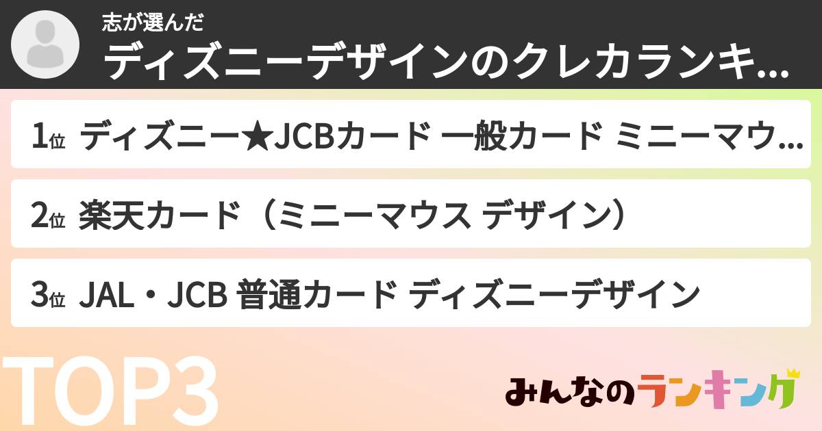志さんの「ディズニーデザインのクレカランキング」