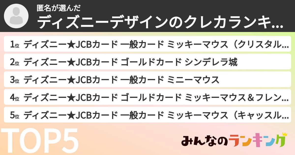 匿名さんの「ディズニーデザインのクレカランキング」
