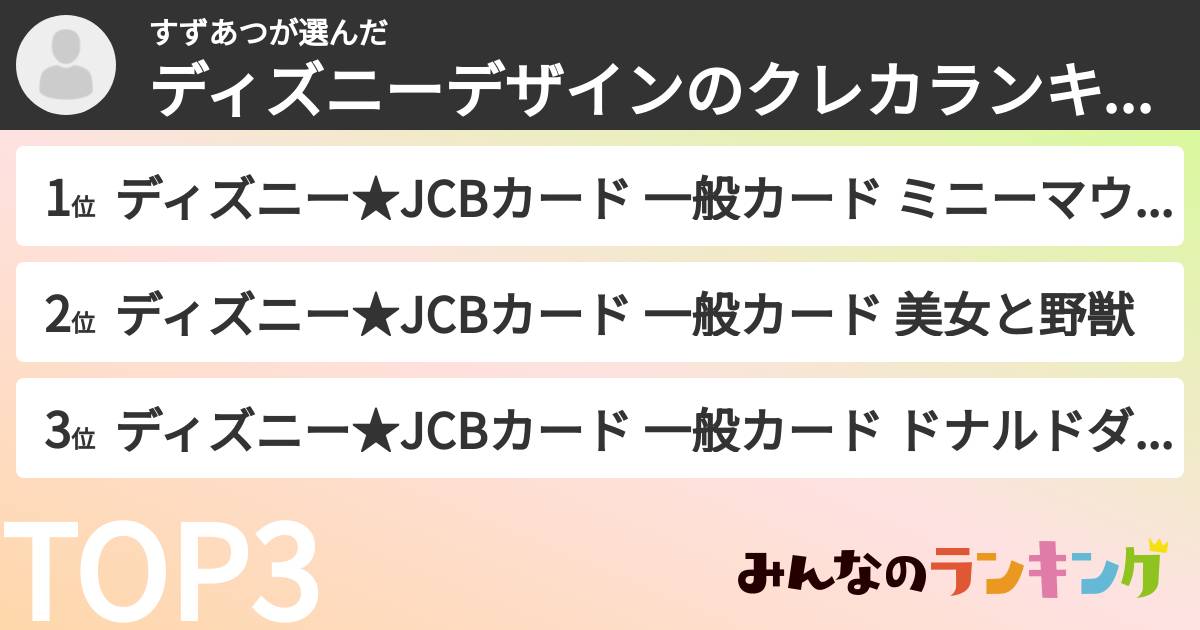 すずあつさんの「ディズニーデザインのクレカランキング」