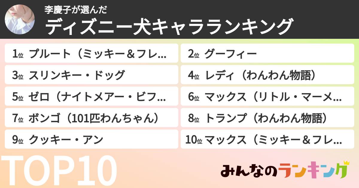 李慶子さんの「ディズニー犬キャラランキング」