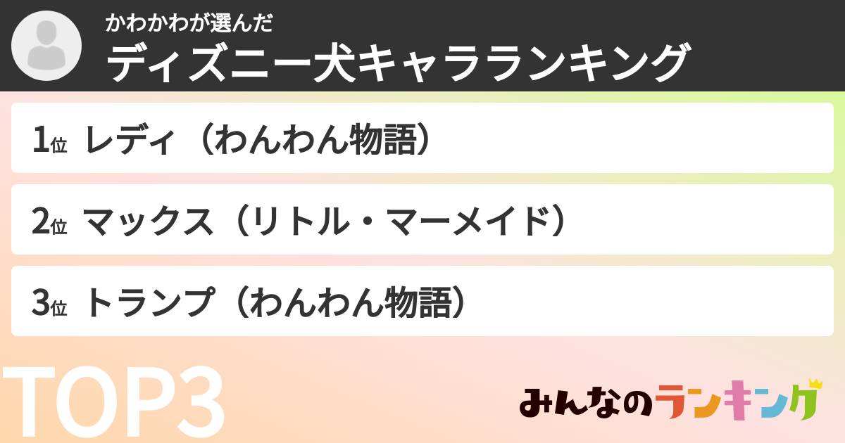 かわかわさんの「ディズニー犬キャラランキング」