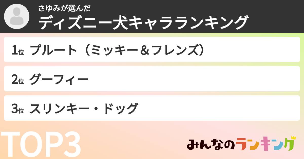さゆみさんの「ディズニー犬キャラランキング」