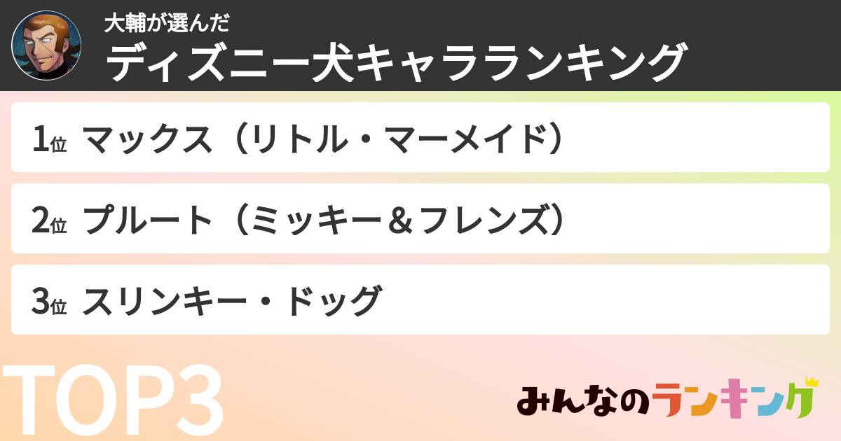 大輔さんの「ディズニー犬キャラランキング」
