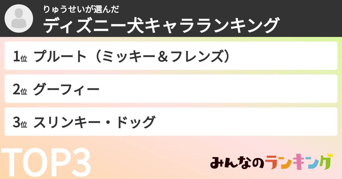 りゅうせいさんの「ディズニー犬キャラランキング」
