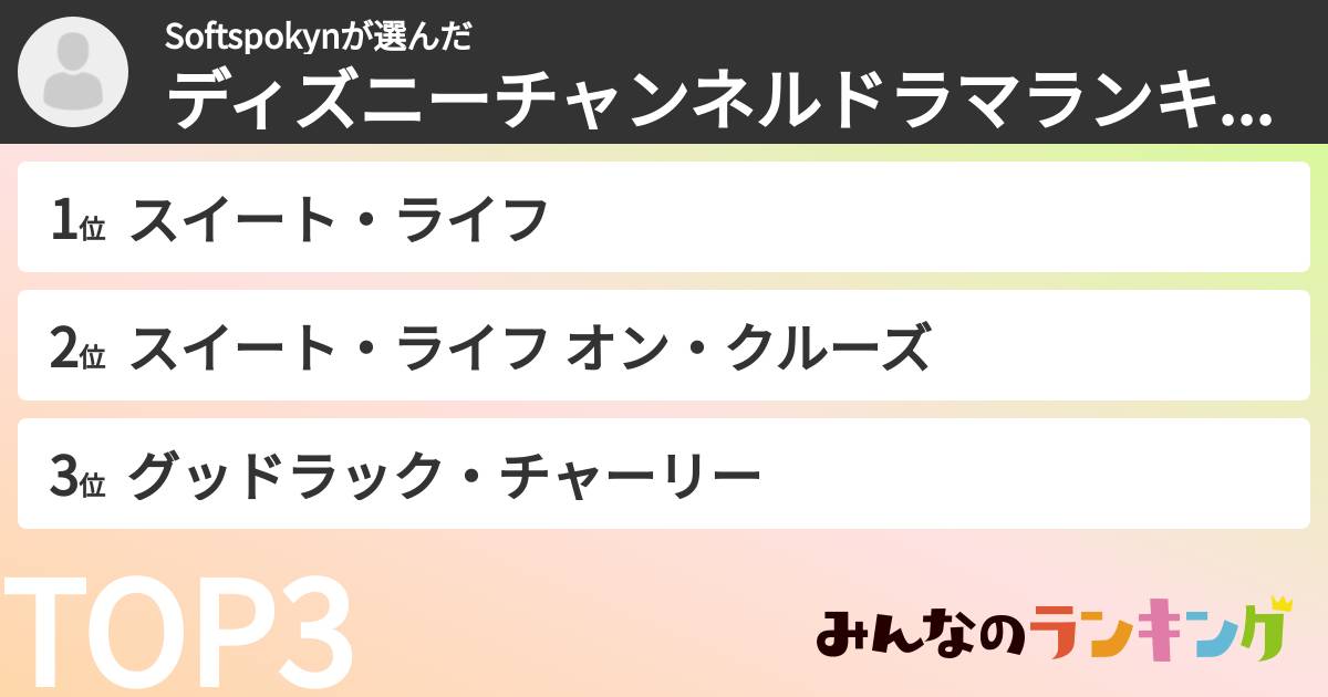 Softspokynさんの「ディズニーチャンネルドラマランキング」