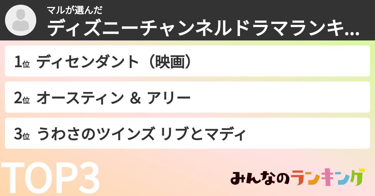 マルさんの「ディズニーチャンネルドラマランキング」