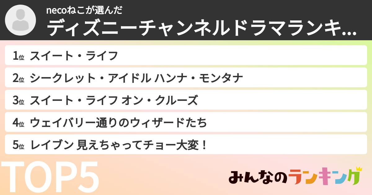 necoねこさんの「ディズニーチャンネルドラマランキング」