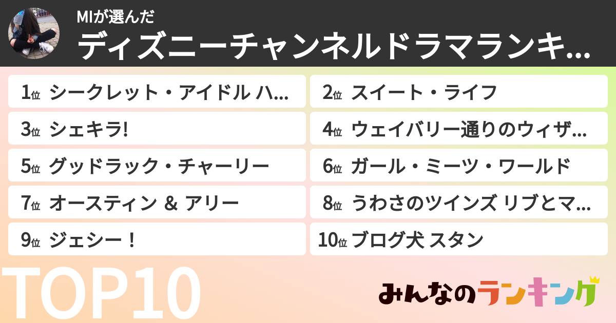 MIさんの「ディズニーチャンネルドラマランキング」