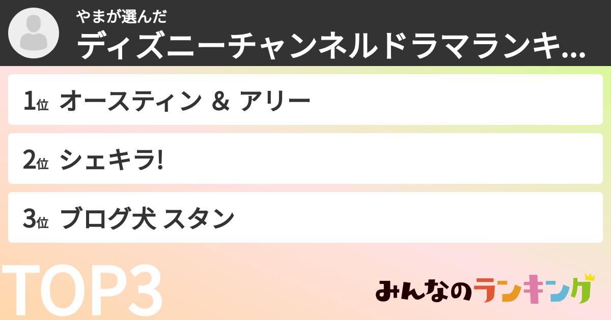 やまさんの「ディズニーチャンネルドラマランキング」