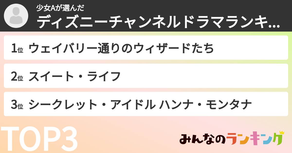 少女Aさんの「ディズニーチャンネルドラマランキング」