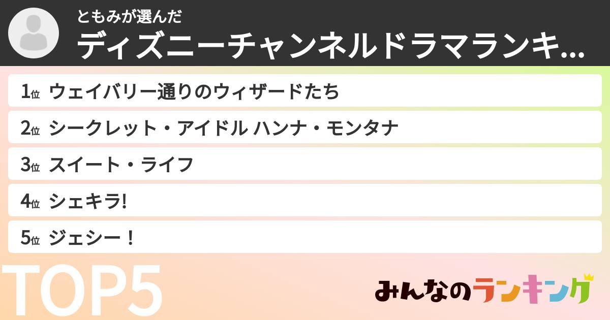 ともみさんの「ディズニーチャンネルドラマランキング」