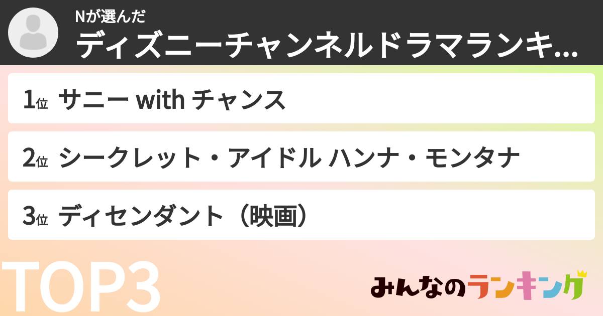 Nさんの「ディズニーチャンネルドラマランキング」