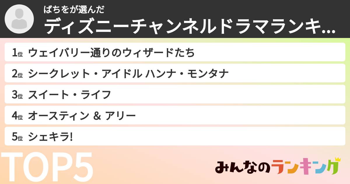 ばちをさんの「ディズニーチャンネルドラマランキング」