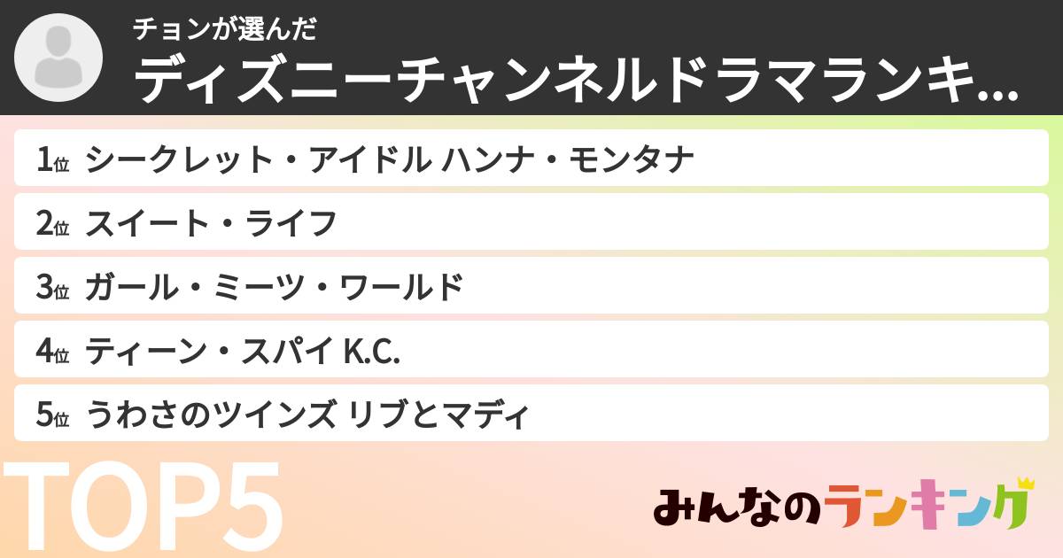 チョンさんの「ディズニーチャンネルドラマランキング」