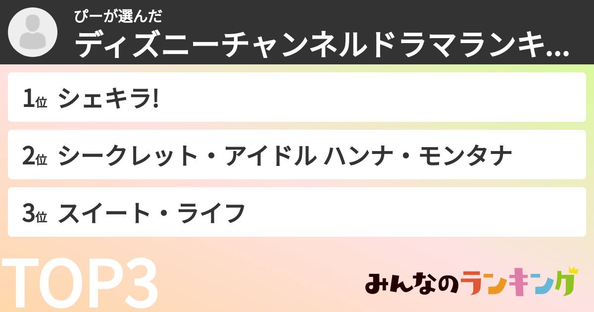 ぴーさんの「ディズニーチャンネルドラマランキング」