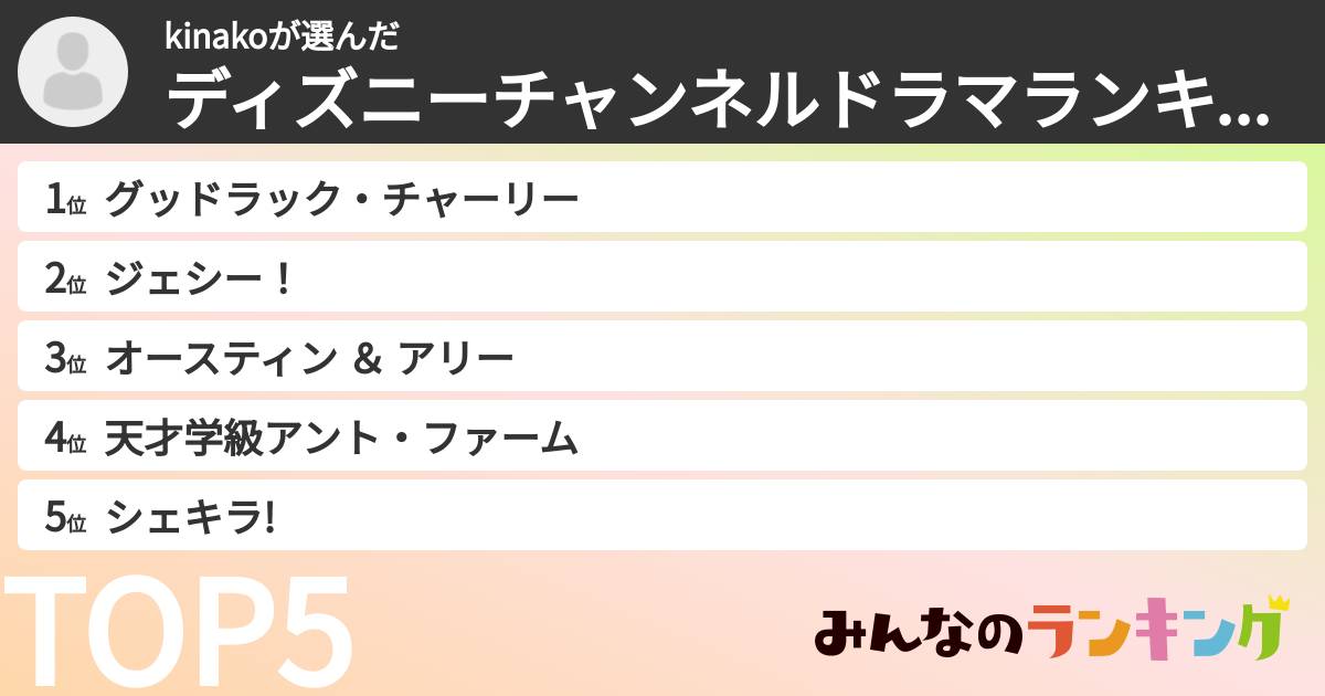 kinakoさんの「ディズニーチャンネルドラマランキング」