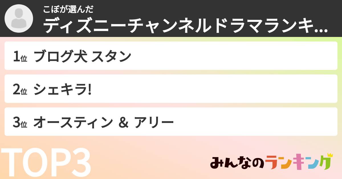 こぼさんの「ディズニーチャンネルドラマランキング」