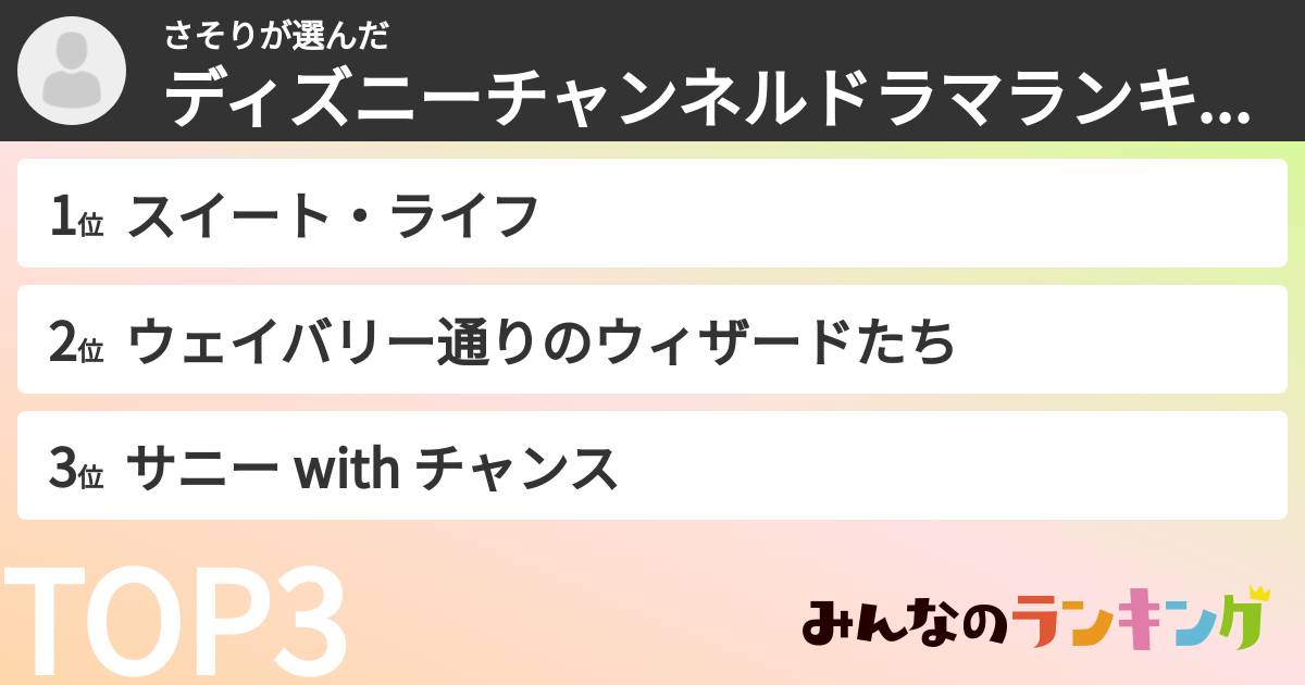さそりさんの「ディズニーチャンネルドラマランキング」