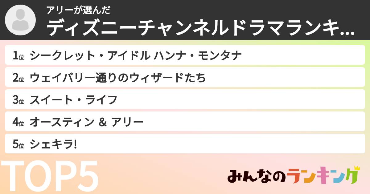 アリーさんの「ディズニーチャンネルドラマランキング」