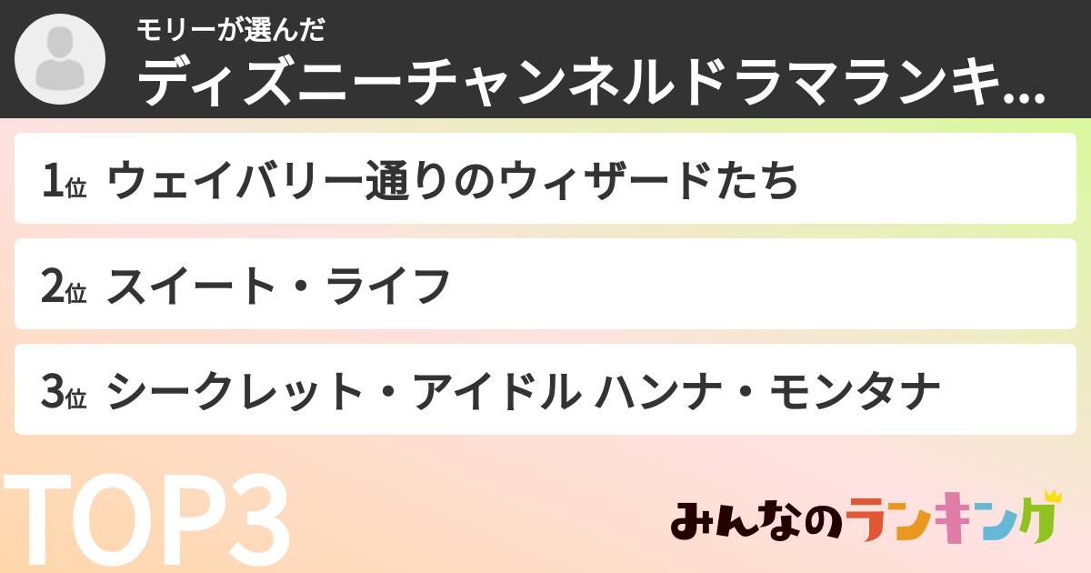 モリーさんの「ディズニーチャンネルドラマランキング」