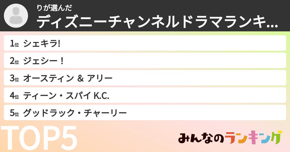 りさんの「ディズニーチャンネルドラマランキング」