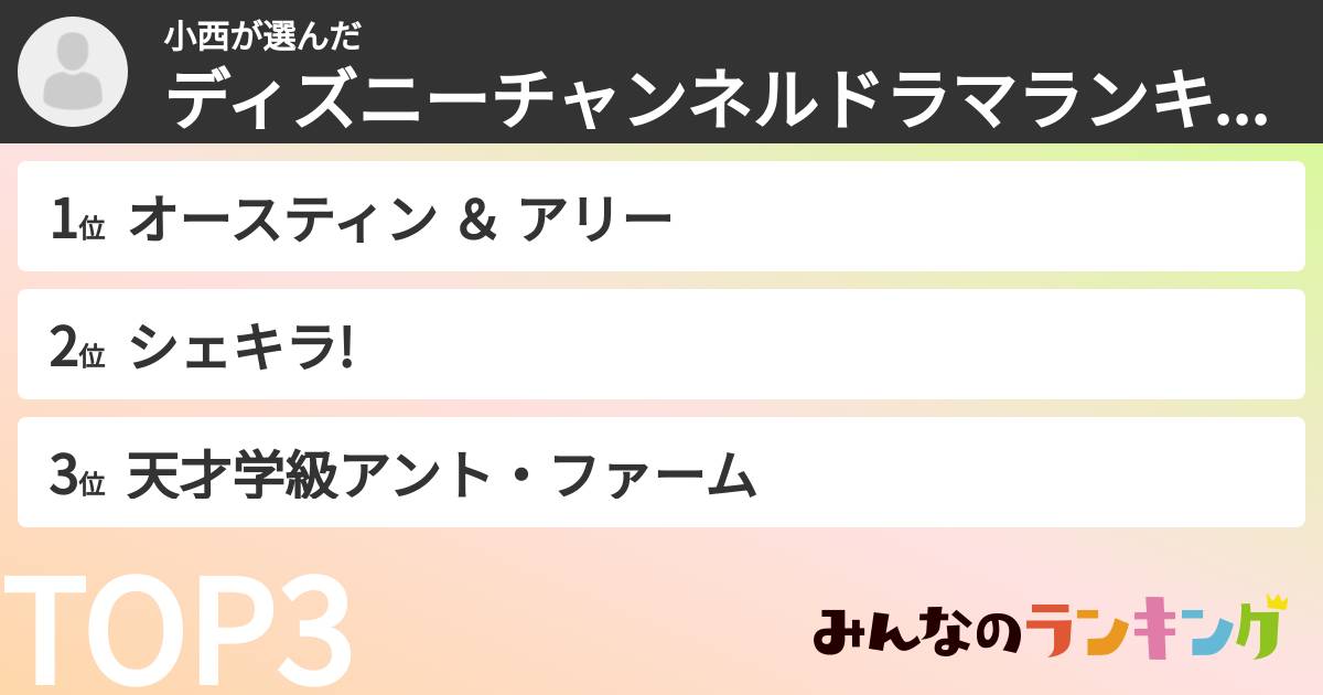 小西さんの「ディズニーチャンネルドラマランキング」