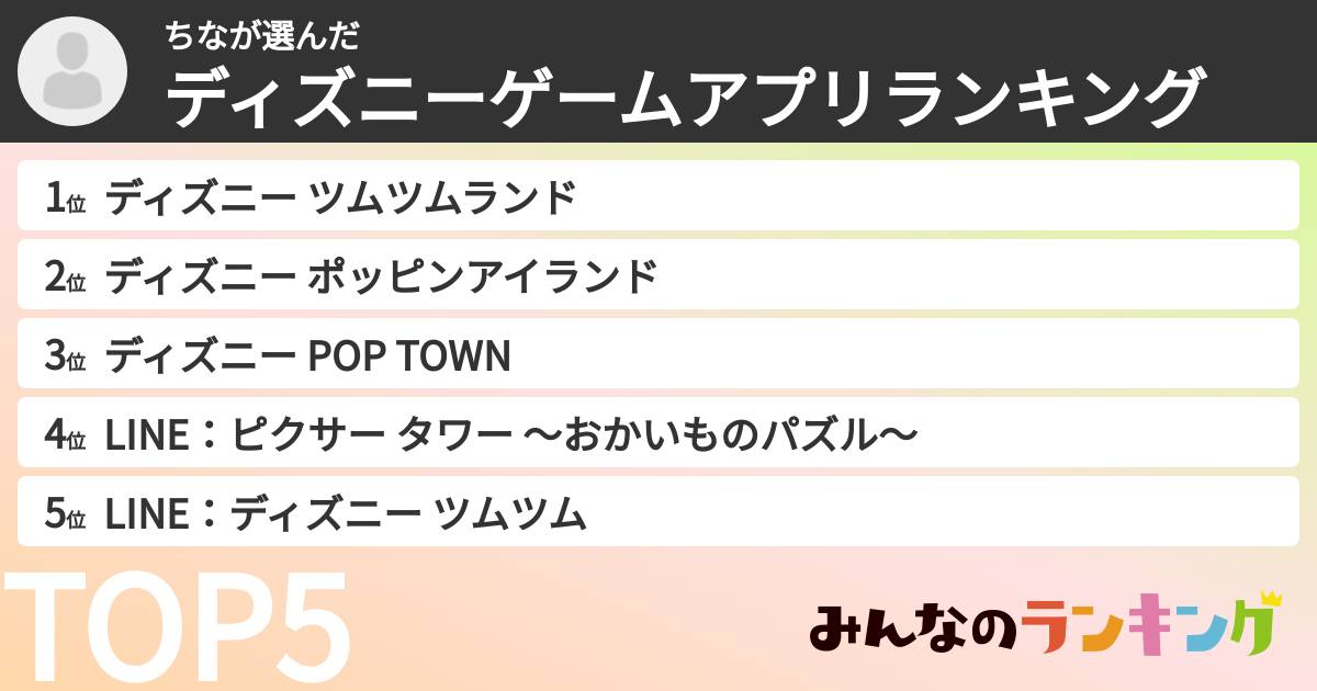 ちなさんの「ディズニーゲームアプリランキング」