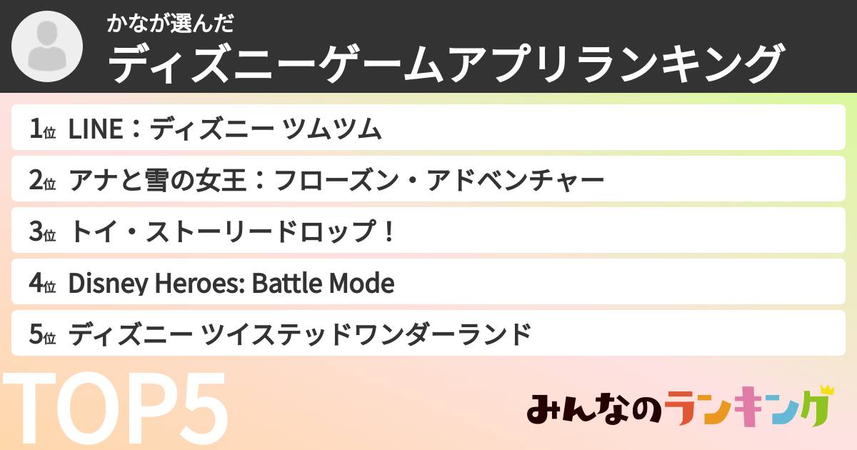 かなさんの「ディズニーゲームアプリランキング」