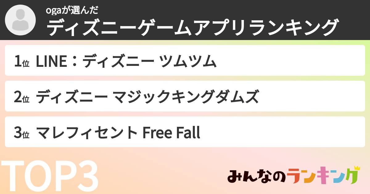ogaさんの「ディズニーゲームアプリランキング」