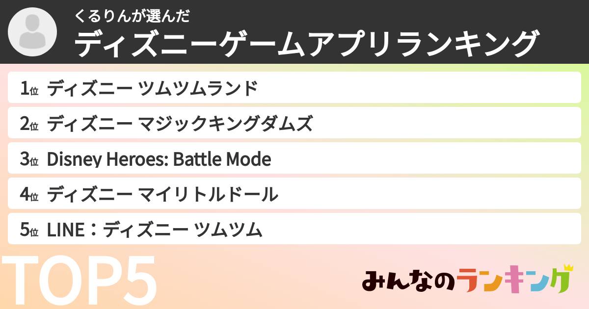 くるりんさんの「ディズニーゲームアプリランキング」