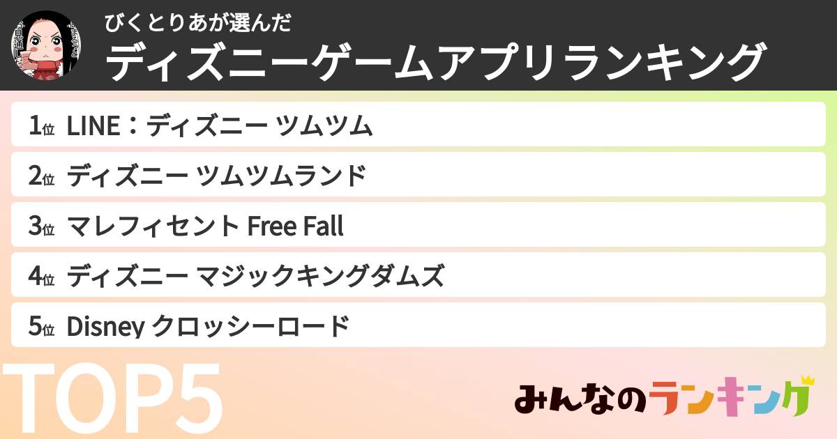 びくとりあさんの「ディズニーゲームアプリランキング」