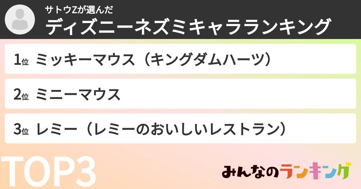 サトウZさんの「ディズニーネズミキャラランキング」