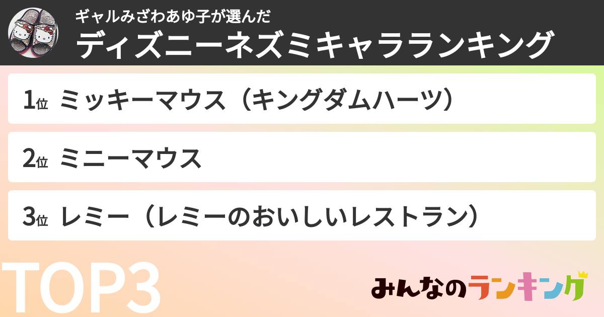 ギャルみざわあゆ子さんの「ディズニーネズミキャラランキング」