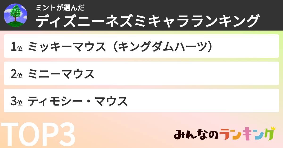 ミントさんの「ディズニーネズミキャラランキング」
