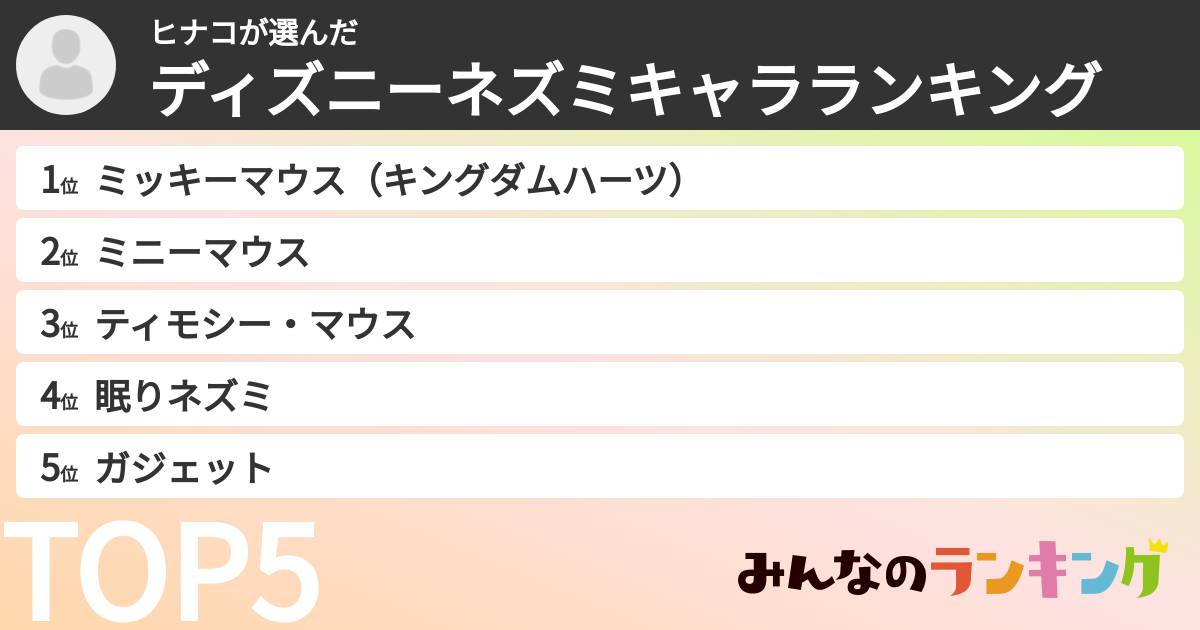 ヒナコさんの「ディズニーネズミキャラランキング」