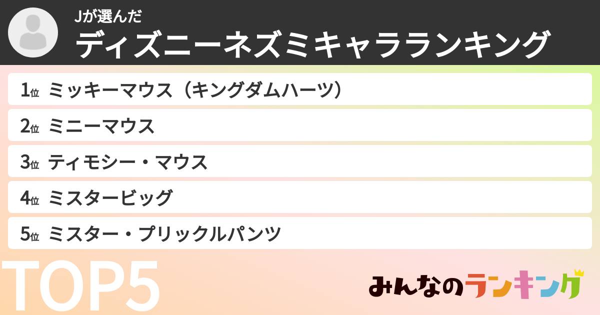 Jさんの「ディズニーネズミキャラランキング」
