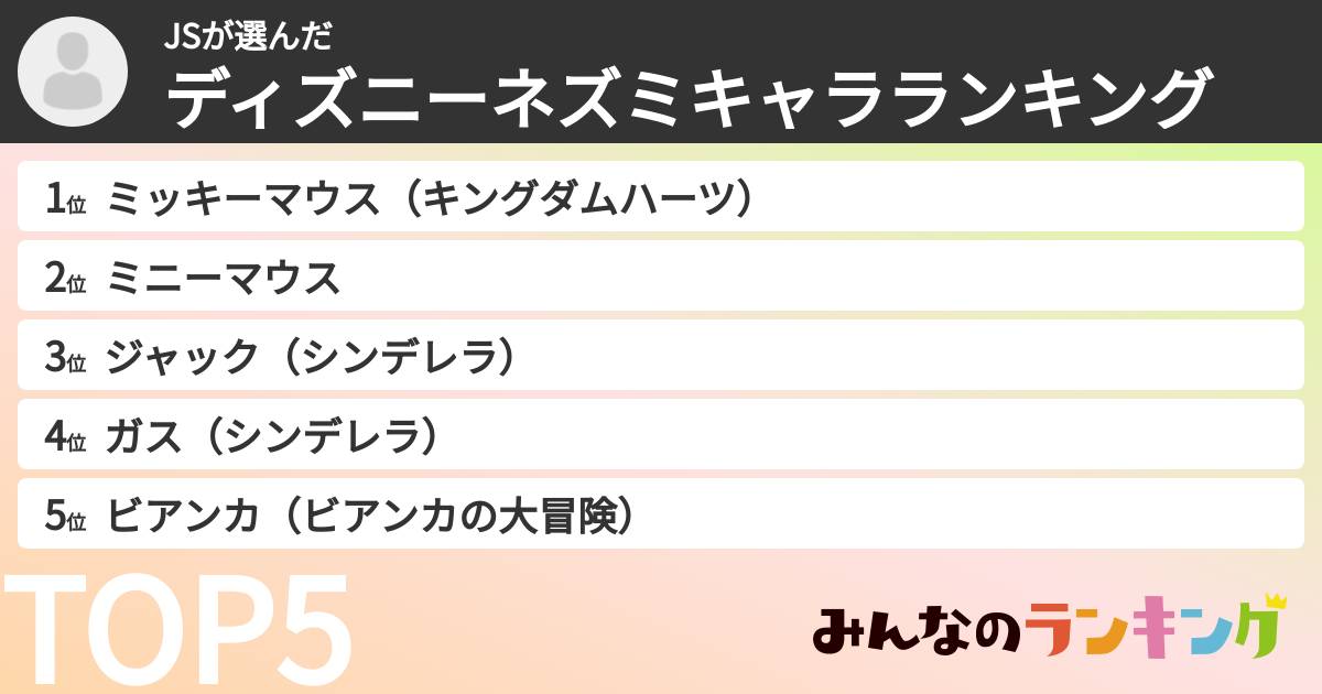 JSさんの「ディズニーネズミキャラランキング」